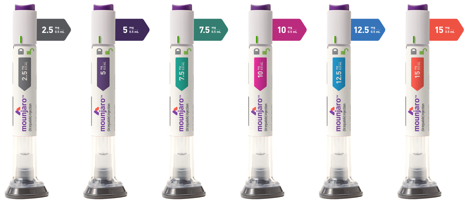 Eli Lilly registra crescimento explosivo de vendas no Brasil em meio a investigações