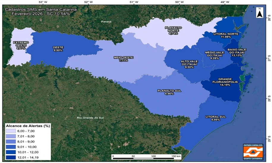Santa Catarina lidera adesão ao SMS da Defesa Civil com 10,54% da população cadastrada