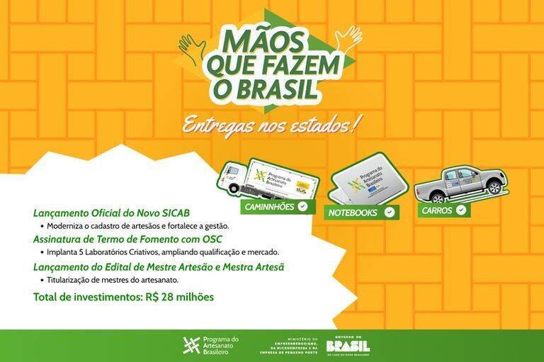 Governo Federal destina R$ 28 milhões para fortalecer artesanato e formalizar 250 mil artesãos