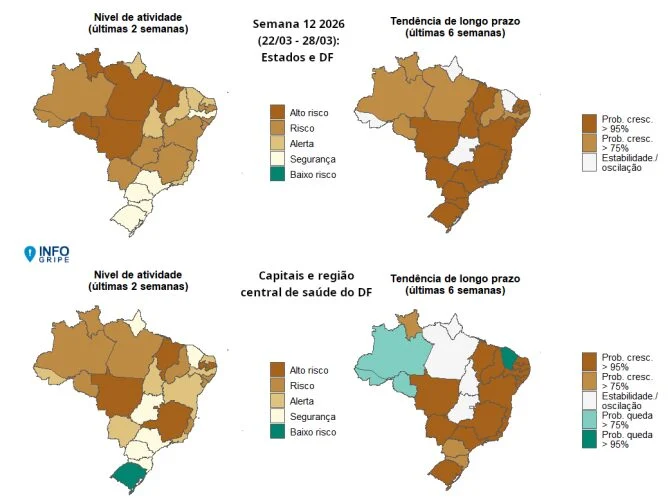 Governo Federal reduz abandono escolar em MS com Programa Pé-de-Meia em 55%
