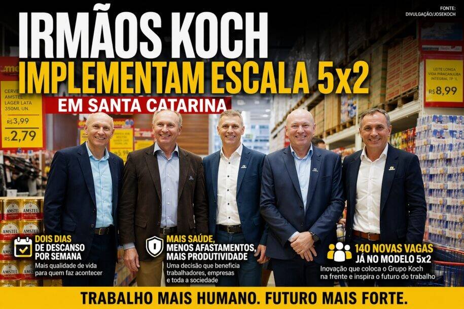 Grupo Koch adota escala 5×2 e impacta saúde mental de trabalhadores em SC