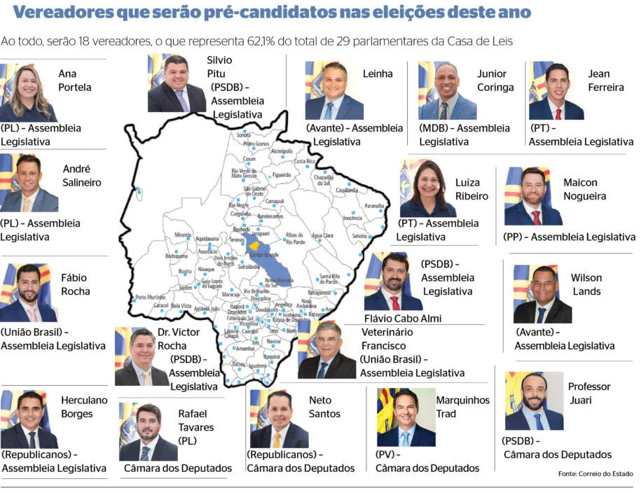 Odair Cunha do PT lidera apoio de 12 partidos na disputa por cargo no TCU