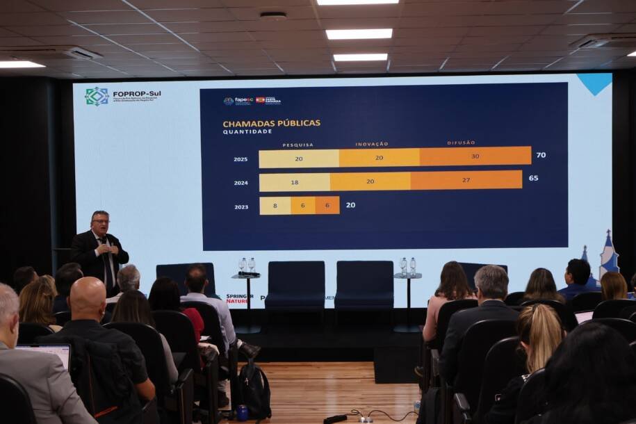 Fapesc revela avanços em pesquisa e educação em encontro de líderes no Sul