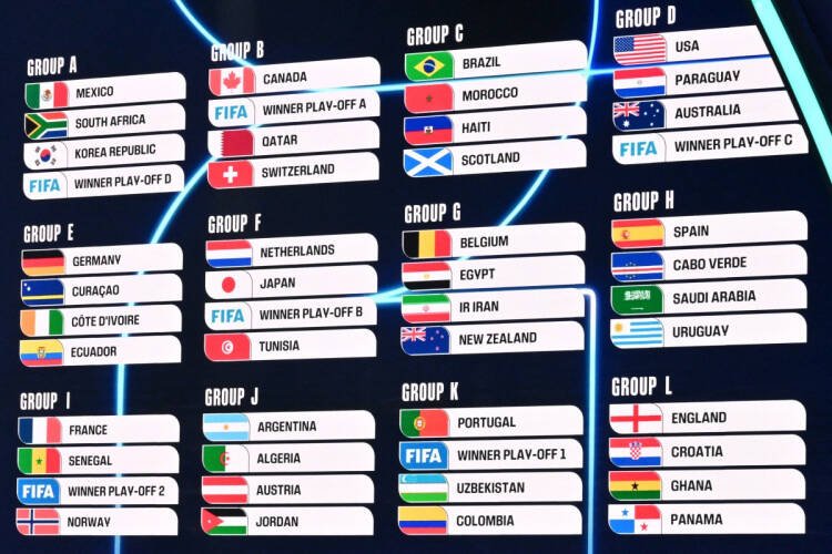 Fifa cobra seleções: 17 ainda não divulgaram convocação para Copa do Mundo!