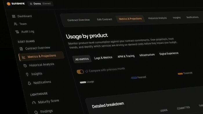 Sunny Systems lança Sunshine e revoluciona controle de custos no Datadog