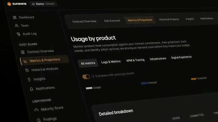Sunny Systems lança Sunshine e revoluciona controle de custos no Datadog