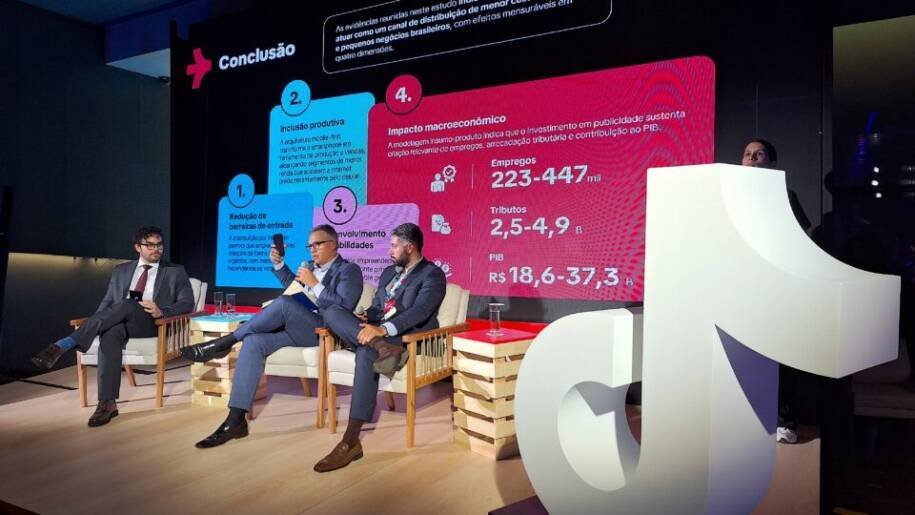 TikTok revela impacto de até R$ 37 bilhões no PIB e gera 447 mil empregos no Brasil
