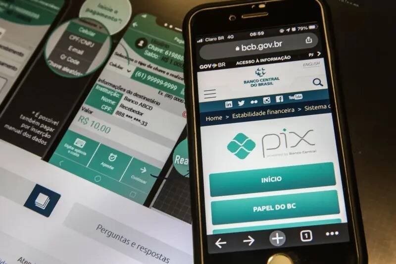 Banco Central do Brasil defende o Pix enquanto EUA questionam sucesso do sistema