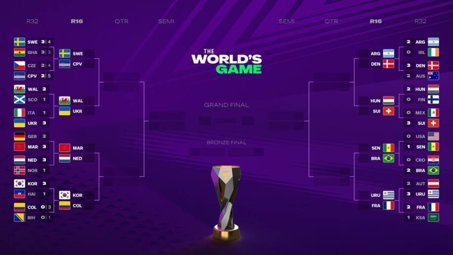EA Sports FC 26: Brasil, Portugal e Senegal buscam glória na Copa do Mundo