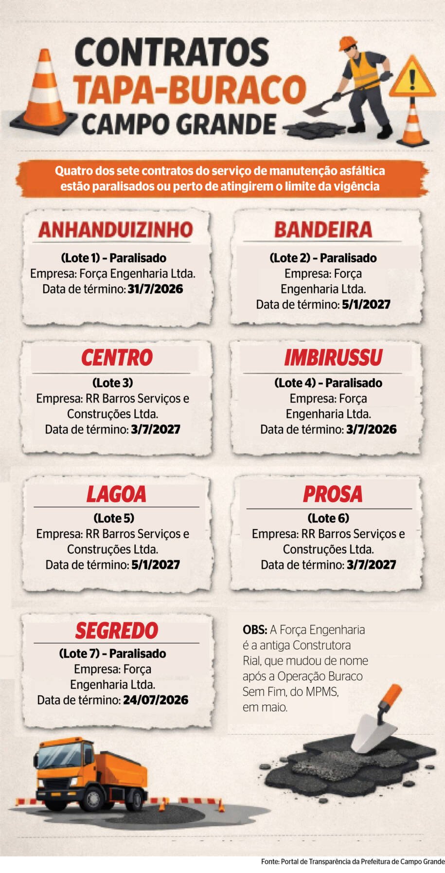 Angela Nikolau e Ivan Beerkus escalam Empire State e são presos após pedido de casamento