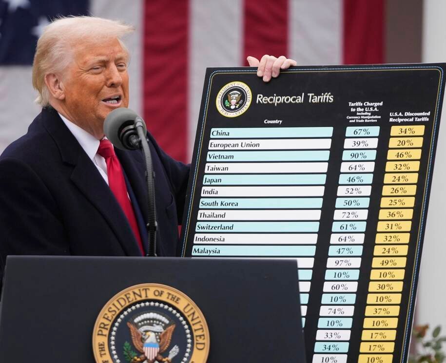 Datafolha revela: 52% acreditam que tarifaço de Trump ajuda Flávio Bolsonaro
