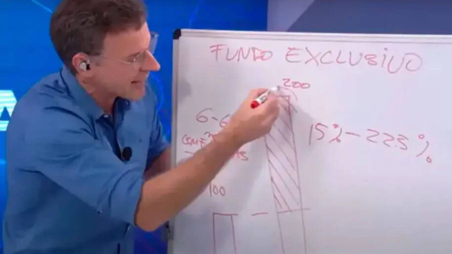 Eduardo Moreira do ICL antecipa lucros de R$ 43 milhões e gera polêmica tributária