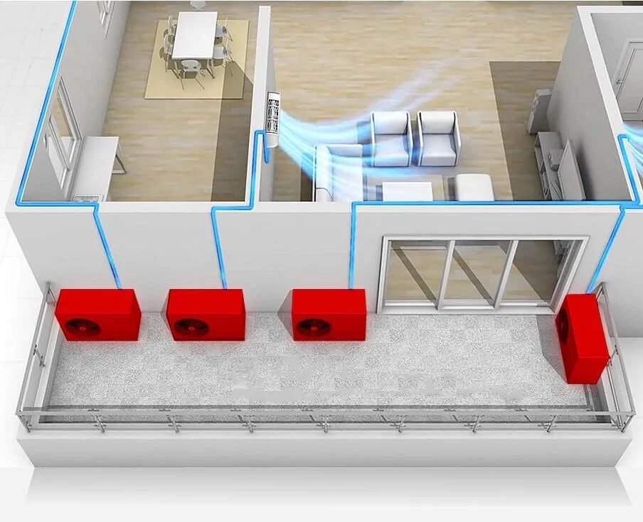 Ar-condicionado Multi-Split: como a única condensadora pode afetar seu conforto?