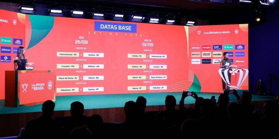 CBF define clássicos estaduais que agitarão a Copa do Brasil em agosto