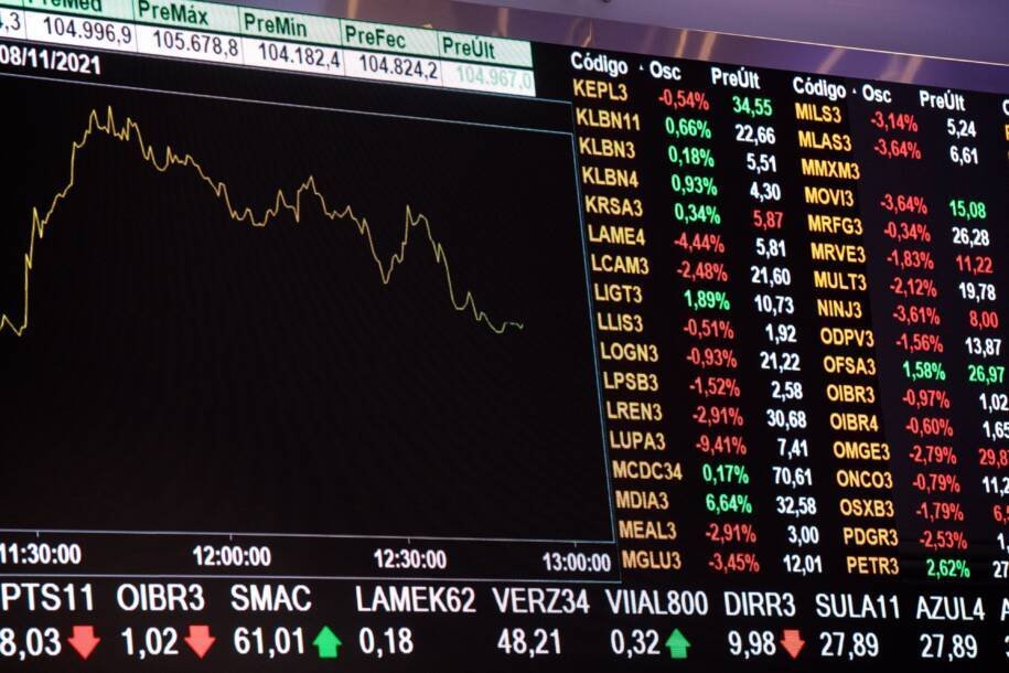 J.P. Morgan rebaixa Brasil e Ibovespa despenca 2,50% com investidores em pânico