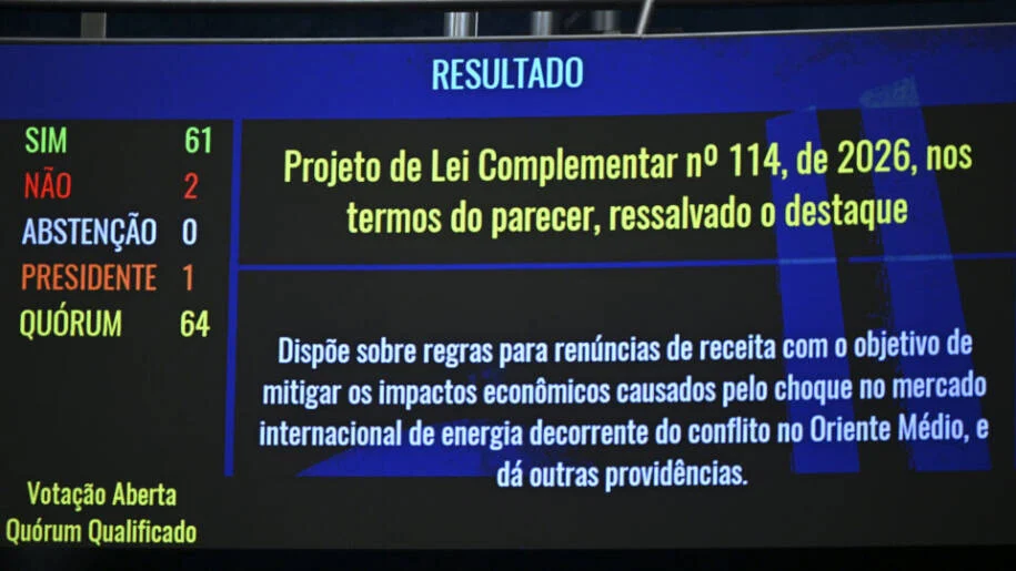 Senado aprova PLP dos Combustíveis com 61 votos; Lula deve sancionar