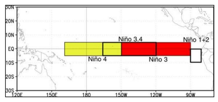 Defesa Civil de Santa Catarina reforça monitoramento do El Niño forte que se aproxima