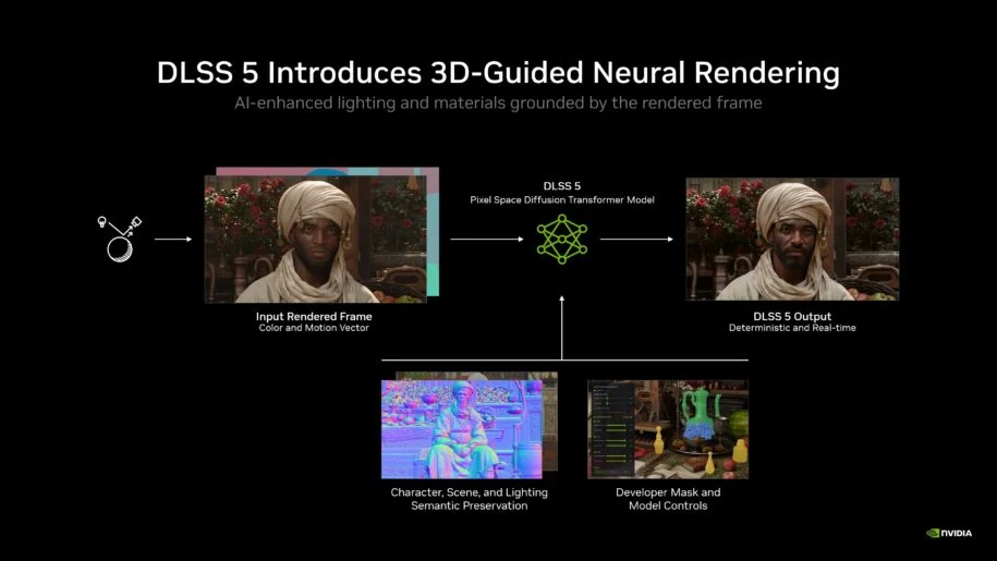NVIDIA revela DLSS 5, mas desempenho cai até 60% em jogos como Starfield