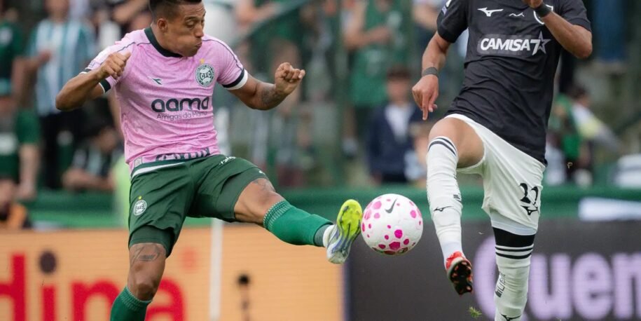 Coritiba e Botafogo empatam e seguem sem vitórias no Brasileirão em 2026