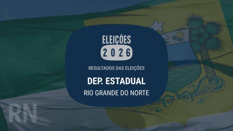 Coronel Azevedo lidera eleição e define 24 deputados no Rio Grande do Norte