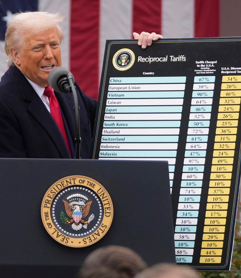 Donald Trump elimina tarifas sobre maquinários e impõe novas sobre canoas e caixões