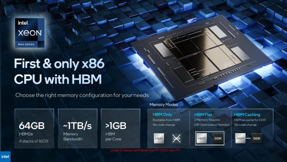 Fabricantes como SK Hynix e Samsung elevam preços de processadores em 2026