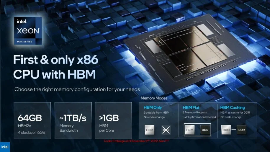 Fabricantes como SK Hynix e Samsung elevam preços de processadores em 2026
